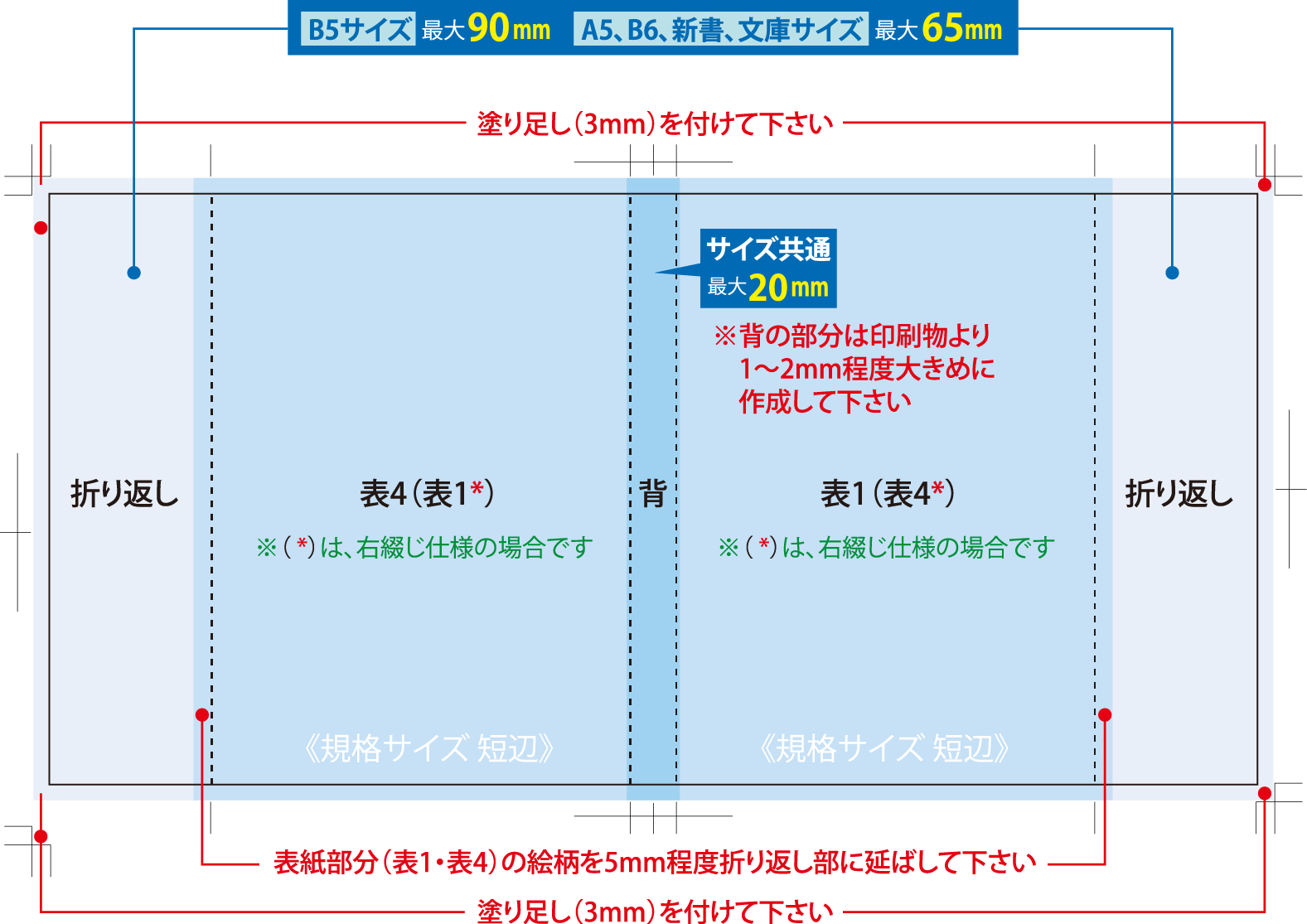 ブックカバー仕様図