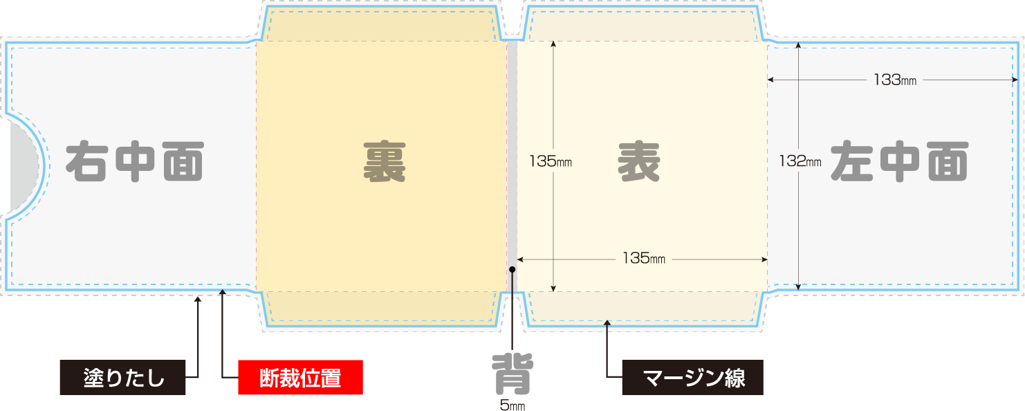 紙ジャケット（ダブル）展開図