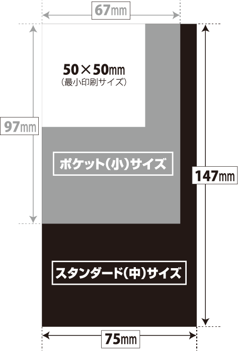 トレーディングカードサイズ