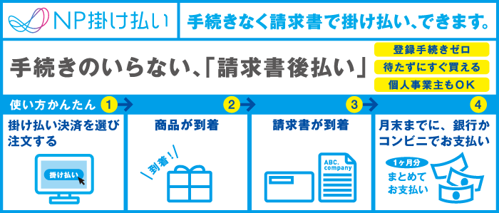 申し込み不要で、安心・スピーディーな、請求書後払いサービス