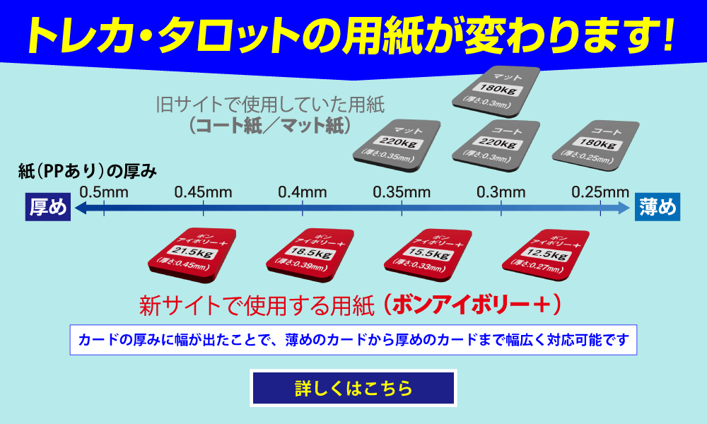 トレカ・タロットの用紙変更